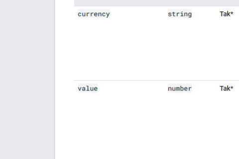 eventy i parametry dla analityki